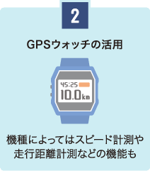 2 GPSウォッチの活用 機種によってはスピード計測や走行距離計測などの機能も