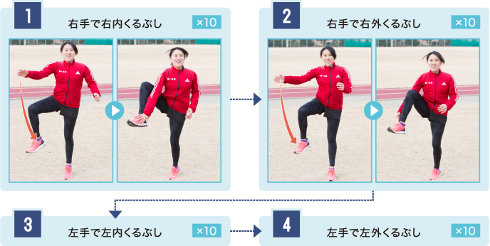 1、右手で右内くるぶし×10　2、右手で右外くるぶし×10　3、左手で左内くるぶし×10　4、左手で左外くるぶし×10