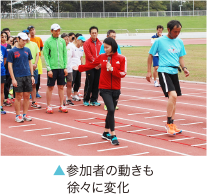 参加者の動きも徐々に変化