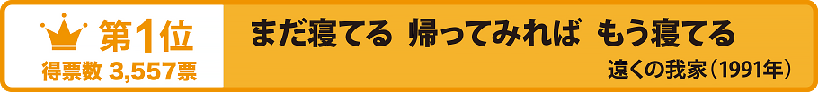 第1位得票数3,557　まだ寝てる　帰ってみれば　もう寝てる　遠くの我家（1991年）